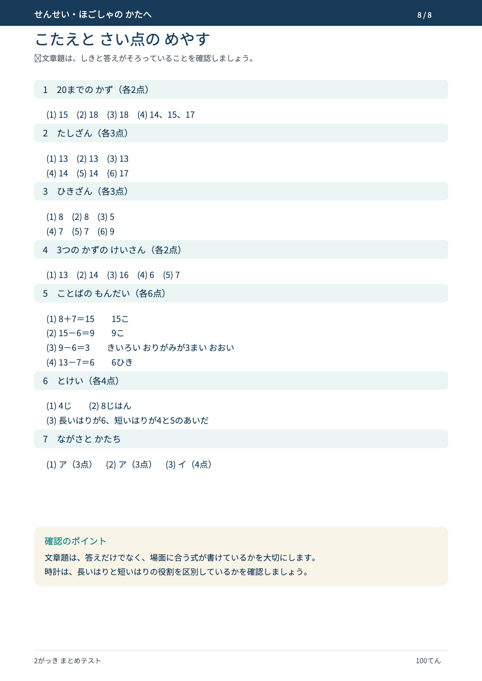 小学1年生算数 2学期まとめテスト 解答と採点の目安ページ