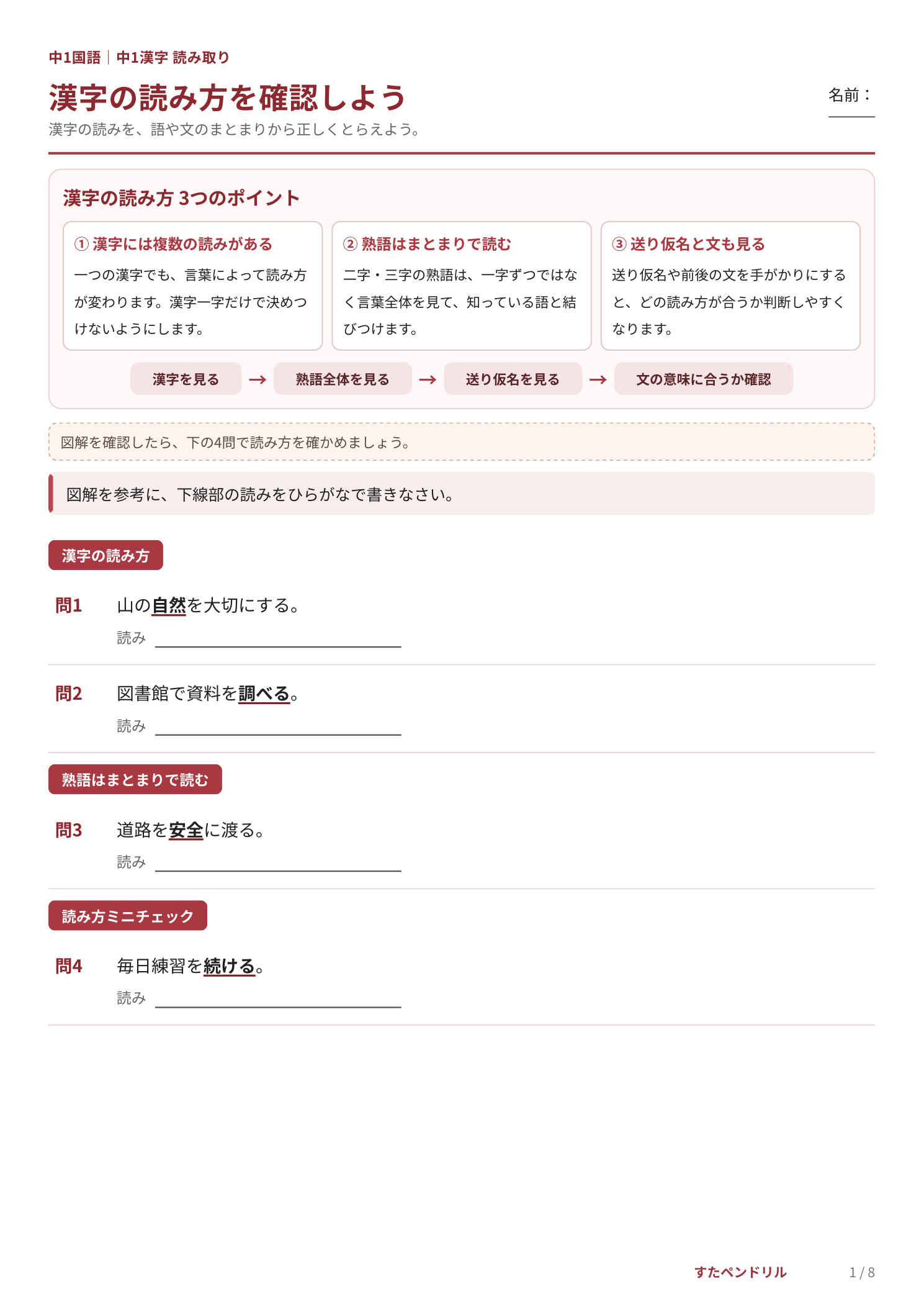 中1漢字「読み取り」無料プリント1 漢字の読み方を確認しよう(図解)