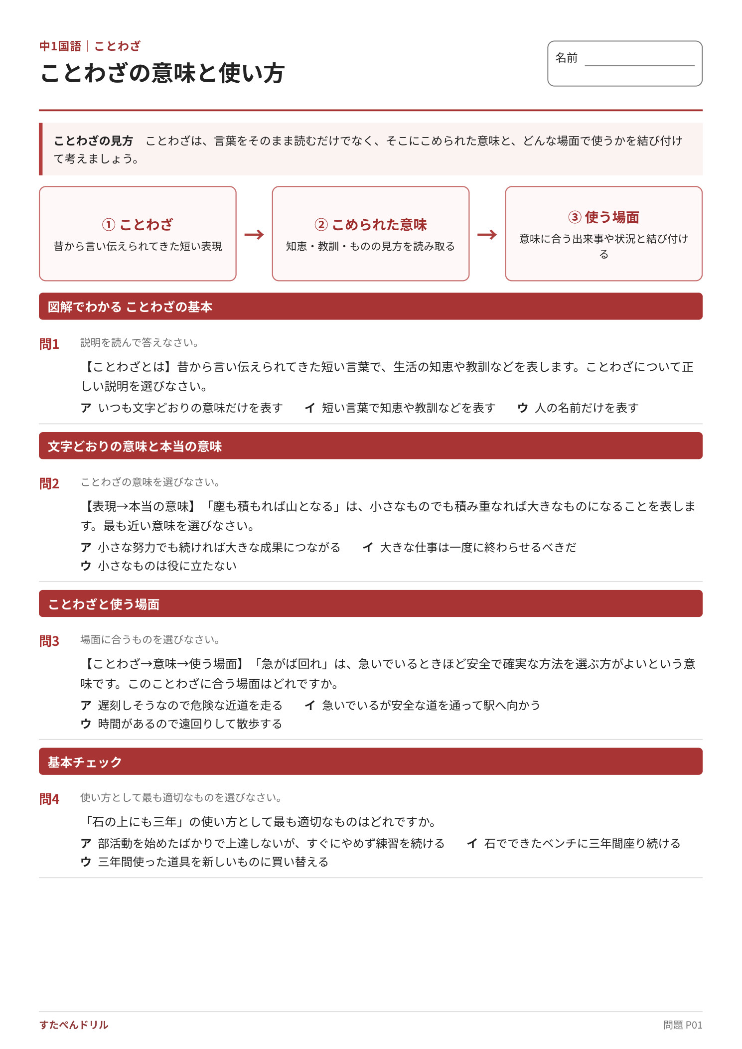 中1国語「ことわざ」プリント1 意味と使い方の図解と基礎問題