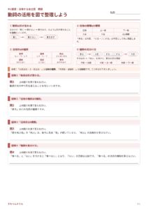 動詞の活用のプリント見本