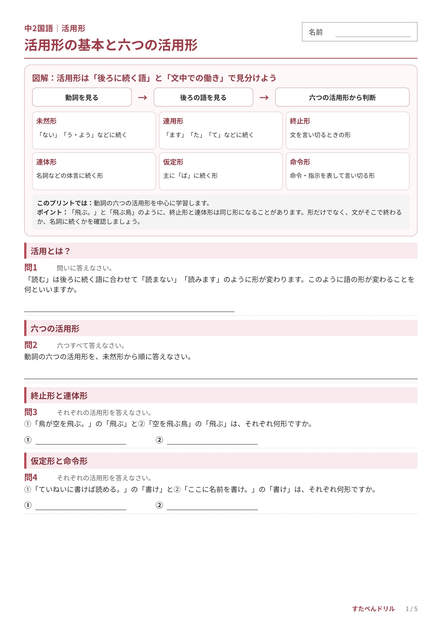 中2国語 活用形プリント1 六つの活用形の図解と基本問題