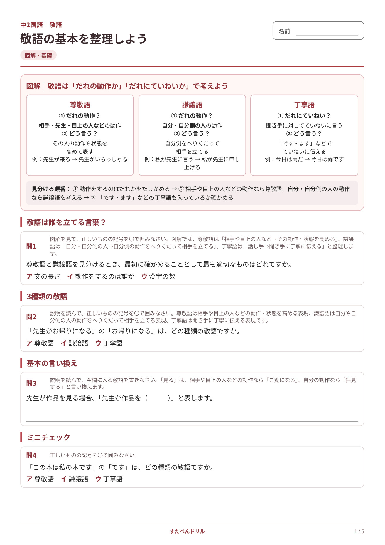 中2国語 敬語プリント1 敬語の基本を整理しよう|図解・基礎