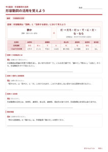 形容動詞の活用のプリント見本