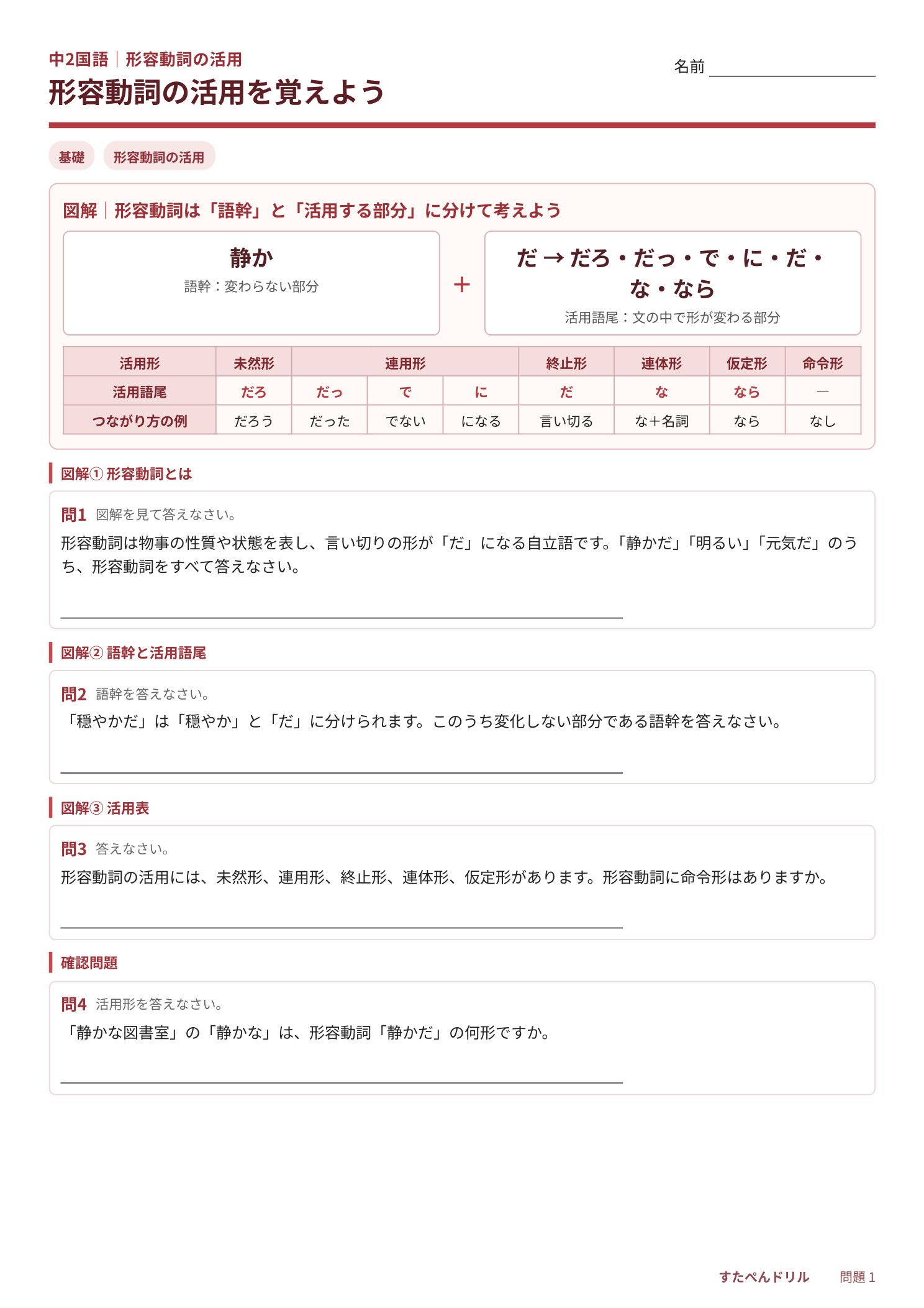 中2国語 形容動詞の活用 活用表と語幹の図解 問題プリント
