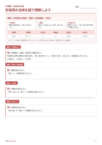 形容詞の活用のプリント見本