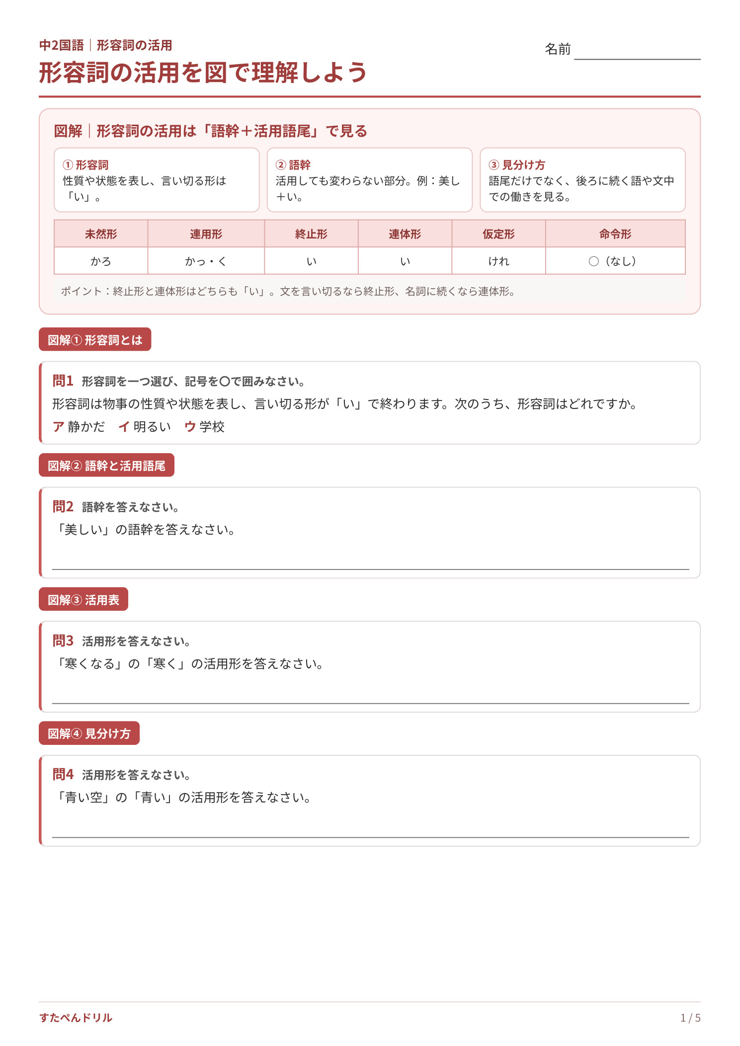 中2国語 形容詞の活用 形容詞の活用を図で理解しよう 問題プリント