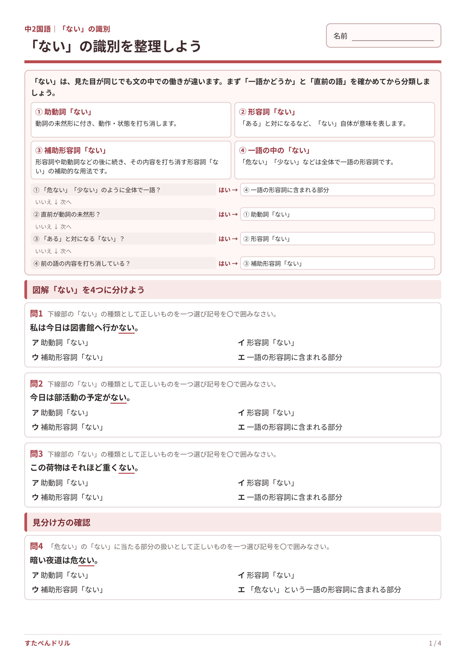 中2国語『ない』の識別プリント1 図解と基礎問題