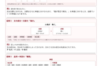 中1国語 文法まとめテスト① 中1文法の全体像 無料プリント