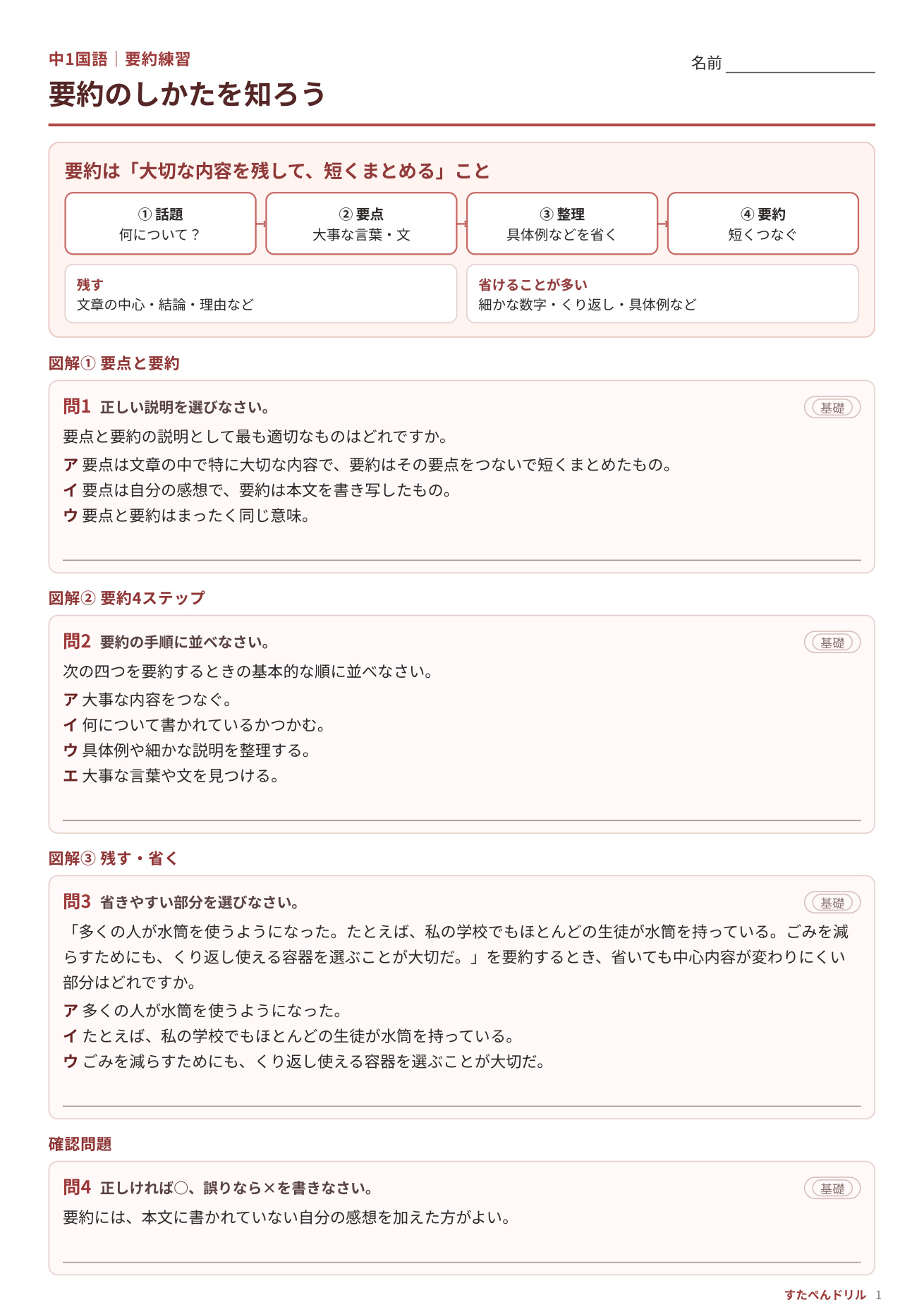 中1国語の要約のしかたを図解した無料プリント