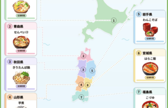 都道府県の名物料理ポスター 北海道・東北地方