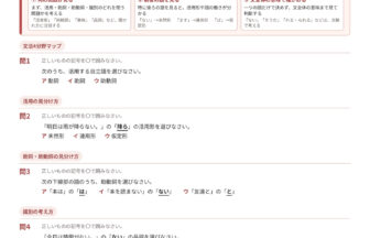 中2国語 文法まとめテスト プリント1の問題