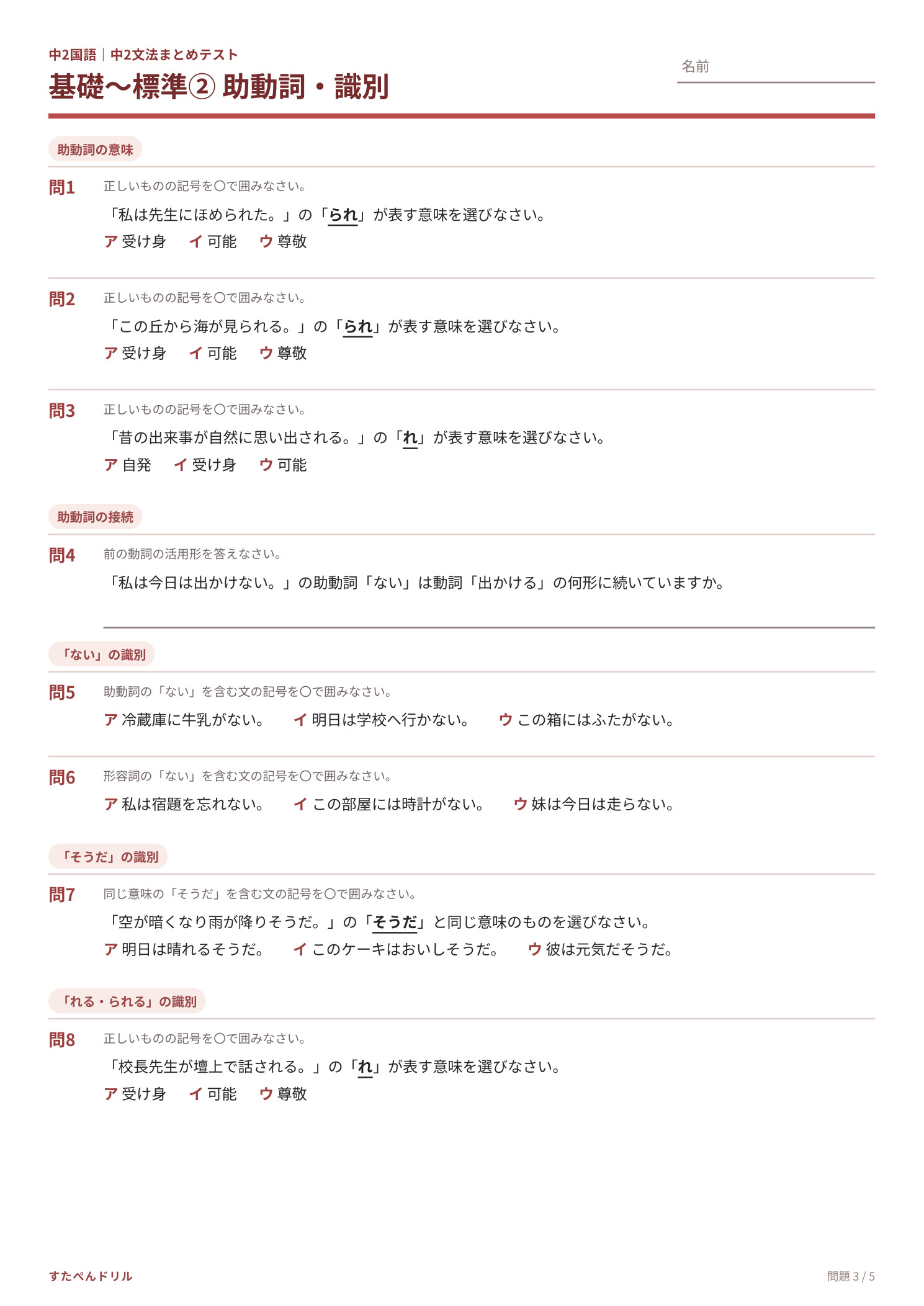 中2国語 文法まとめテスト プリント3の問題