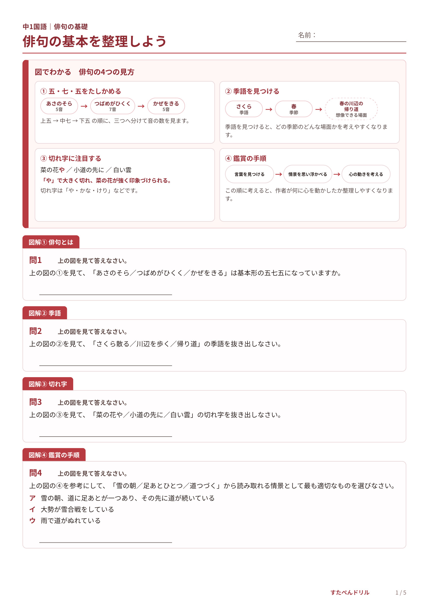 中1国語 俳句の基本を整理する図解プリント