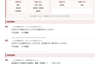 中1国語「品詞の分類」プリント1｜自立語・付属語と活用の図解
