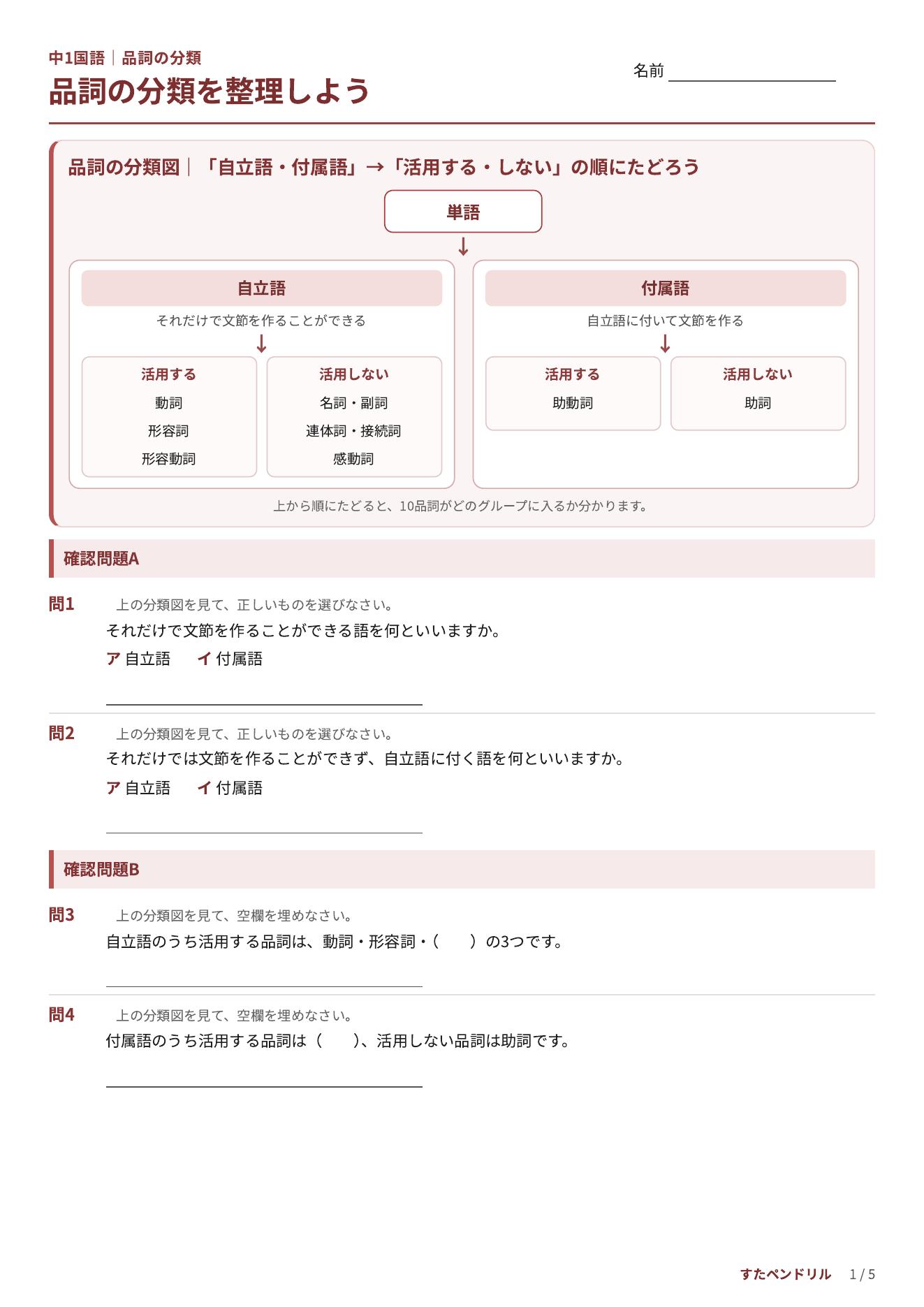 中1国語「品詞の分類」プリント1|自立語・付属語と活用の図解