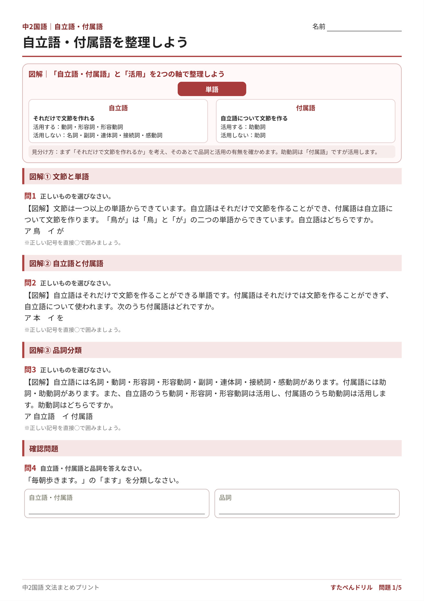 中2国語 自立語・付属語プリント1 図解|自立語・付属語を整理しよう