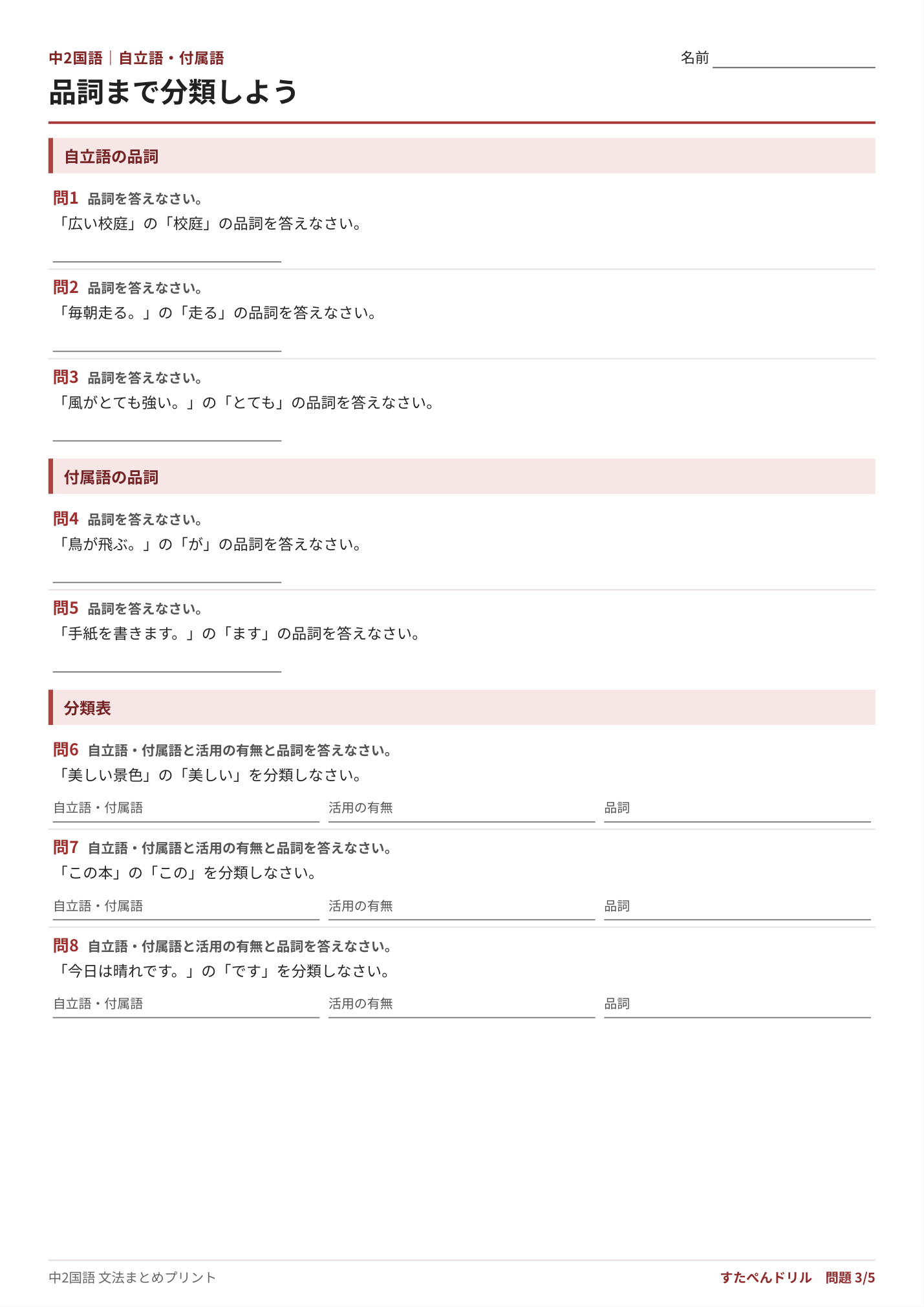 中2国語 自立語・付属語プリント3 標準|品詞まで分類しよう