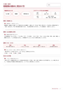 助動詞のプリント見本