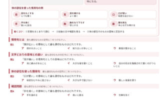 中1国語「慣用句」図解と基礎 慣用句の意味を知るプリント