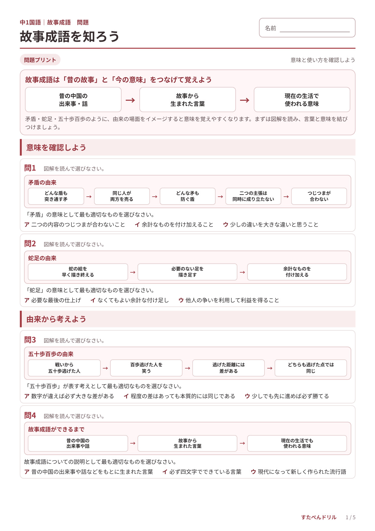 中1国語「故事成語」プリント1 単元の図解解説