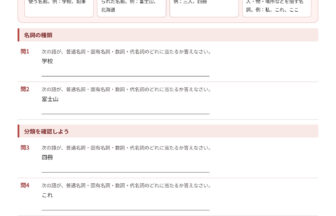 中1国語「名詞・代名詞」単元の図解解説プリント