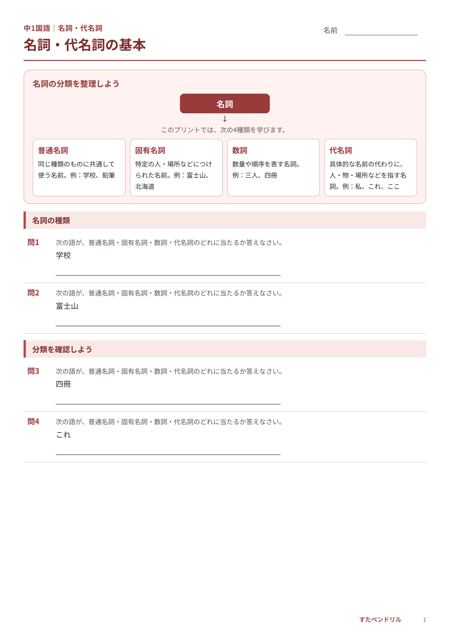中1国語「名詞・代名詞」単元の図解解説プリント
