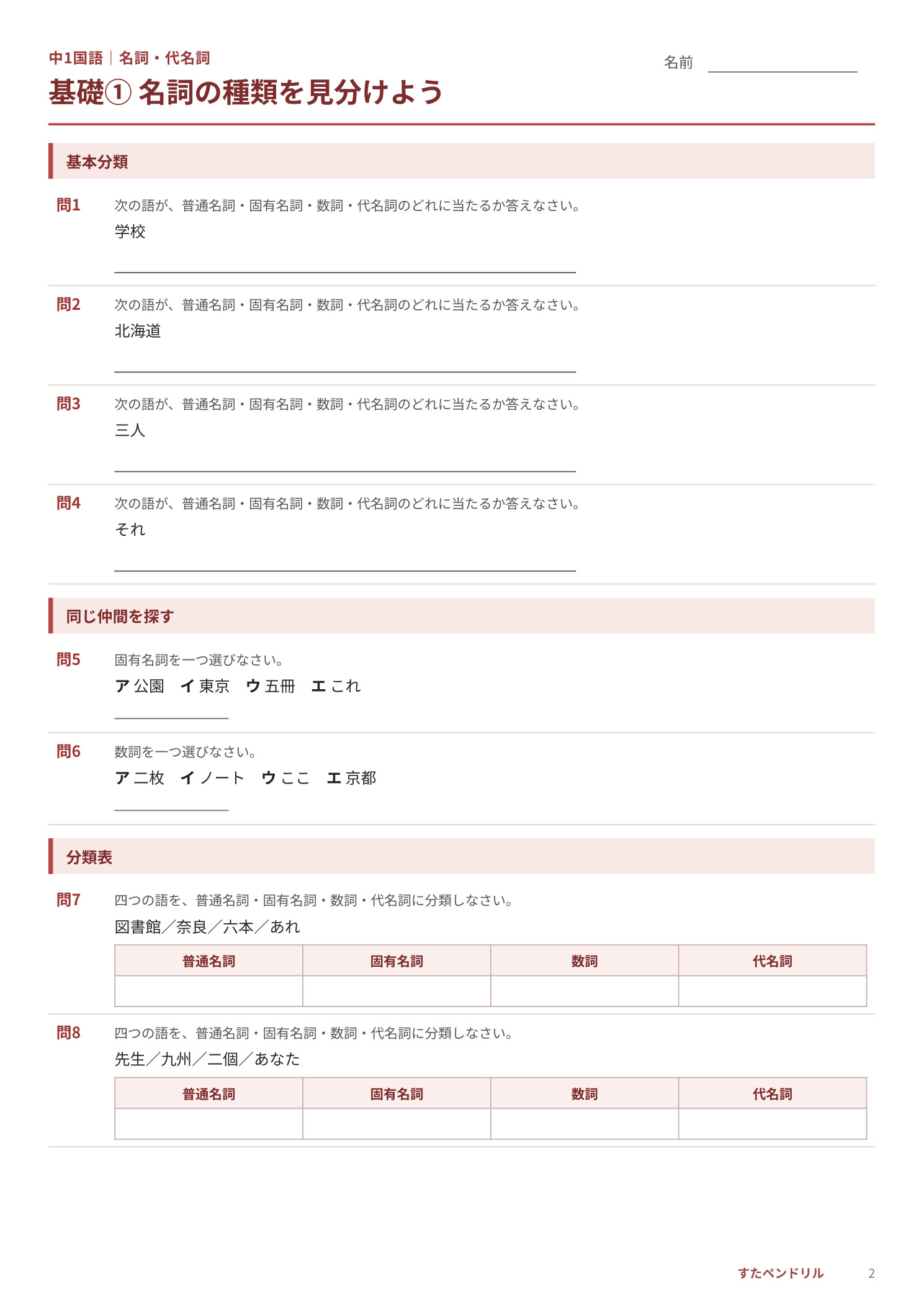 中1国語「名詞・代名詞」基礎① 名詞の種類を見分けようプリント