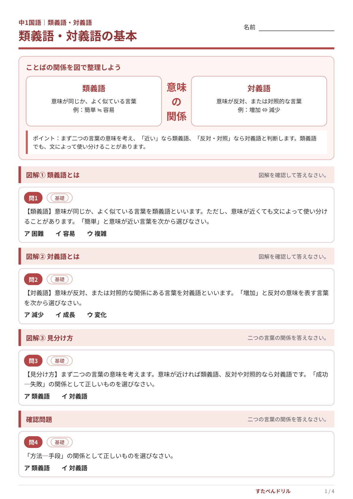中1国語「類義語・対義語」単元の図解解説|類義語・対義語の基本プリント