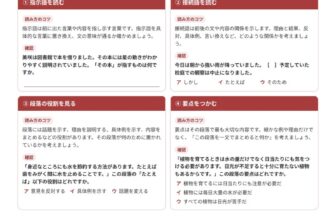 中1国語の説明文読解で指示語・接続語・段落の役割・要点を確認する図解プリント