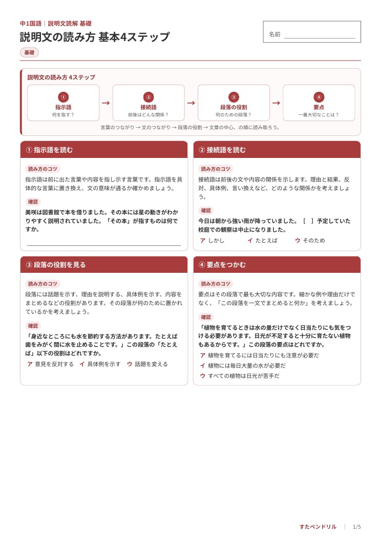中1国語の説明文読解で指示語・接続語・段落の役割・要点を確認する図解プリント