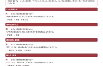 中1国語 詩の表現技法プリント1 図解と基礎問題