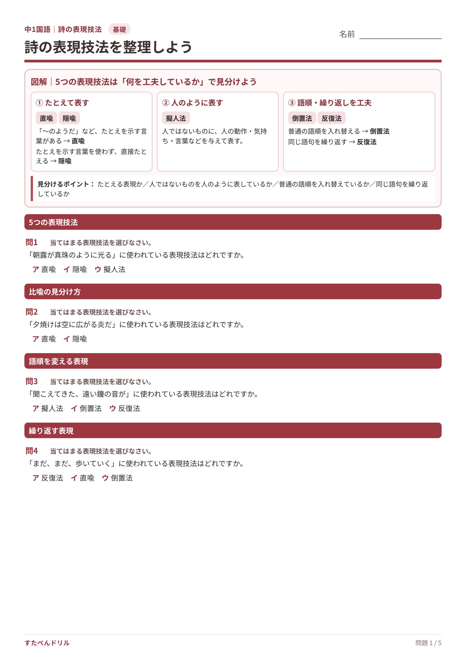 中1国語 詩の表現技法プリント1 図解と基礎問題