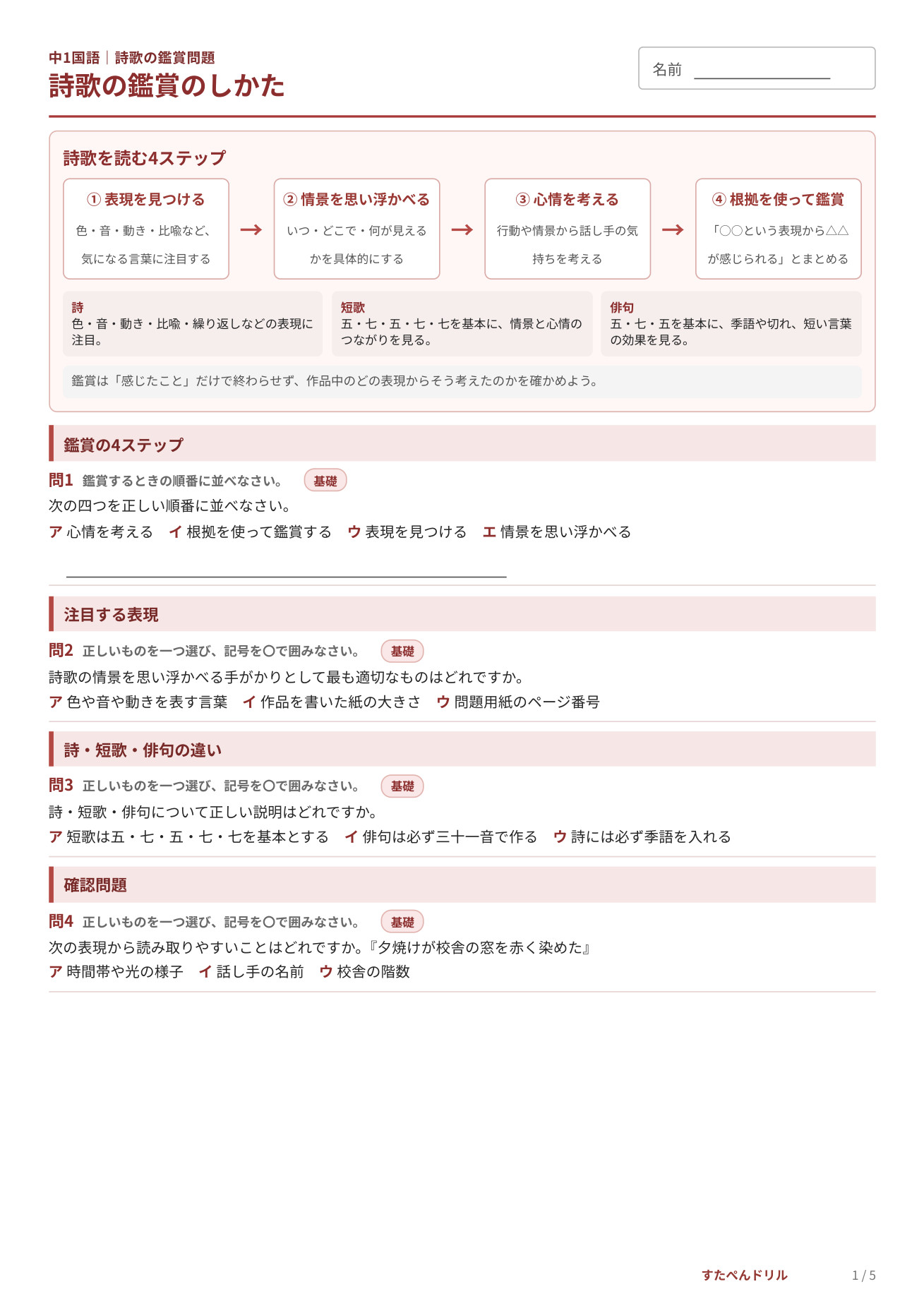 中1国語 詩歌の鑑賞プリント1 鑑賞の4ステップ