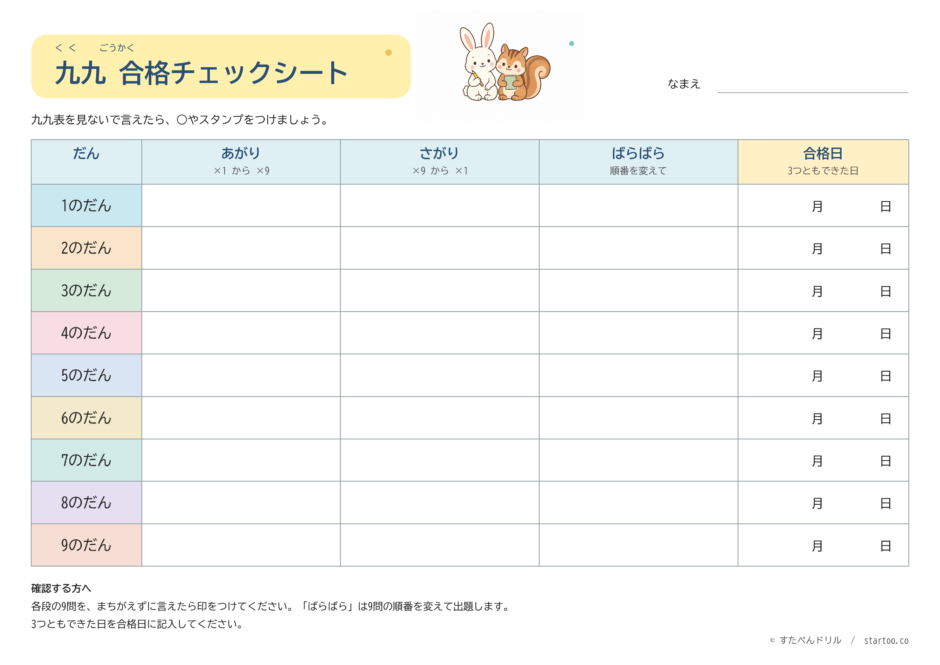 九九合格チェックシート 無料プリント あがり・さがり・ばらばらと合格日を記録