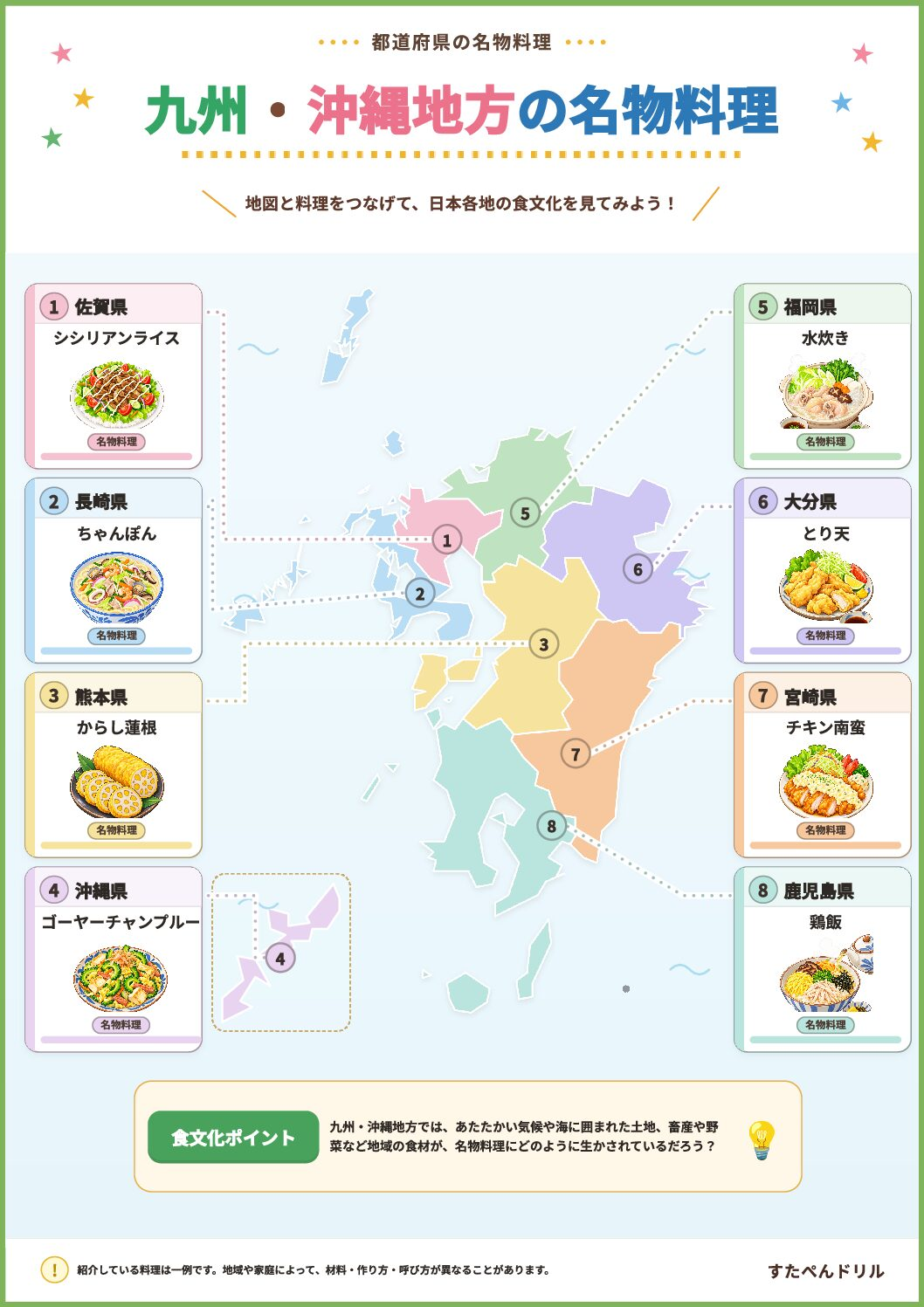 都道府県の名物料理ポスター 九州・沖縄地方