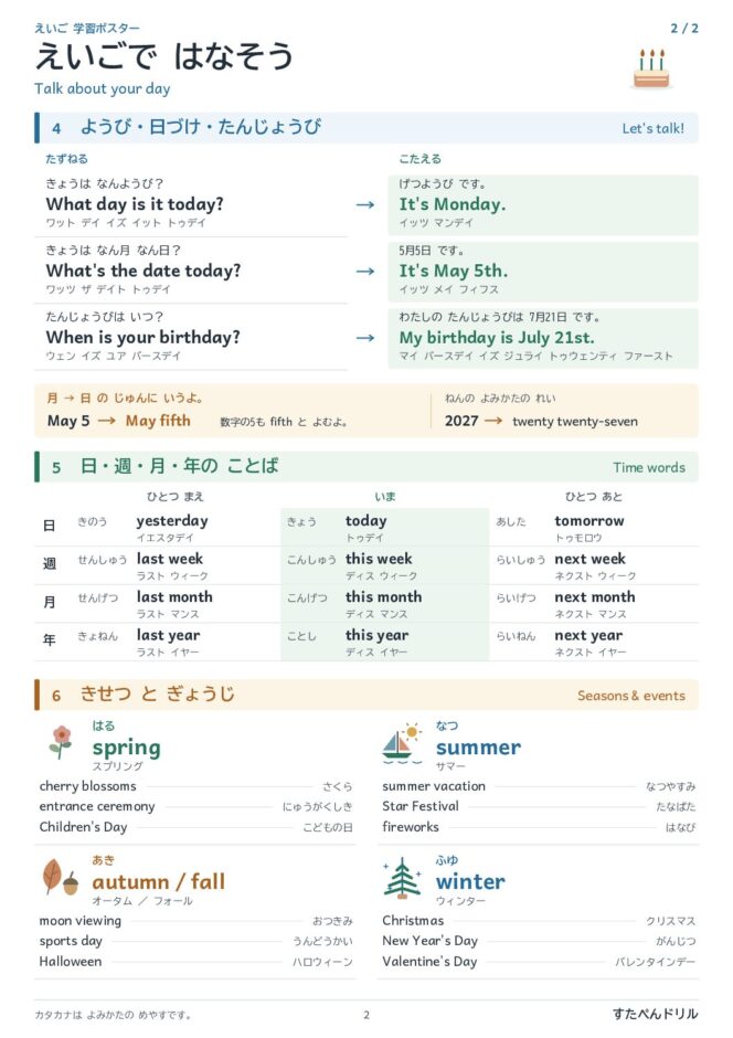 英語カレンダー学習ポスター2枚目「えいごで はなそう」会話・季節・行事の英語