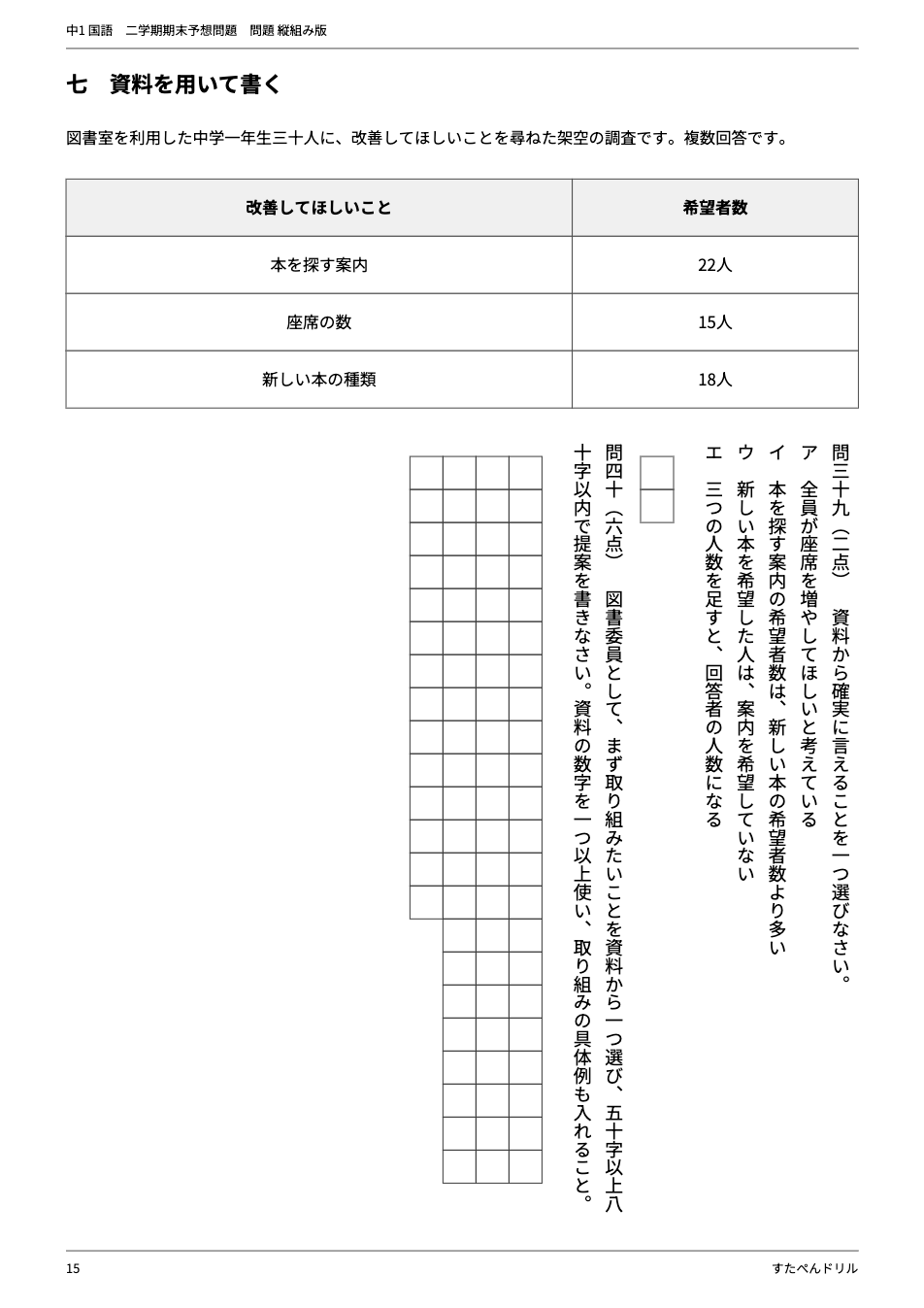 中1国語2学期期末テスト予想問題 15ページ目（大問七 資料を用いて書く：図書室の改善についての表と提案文）