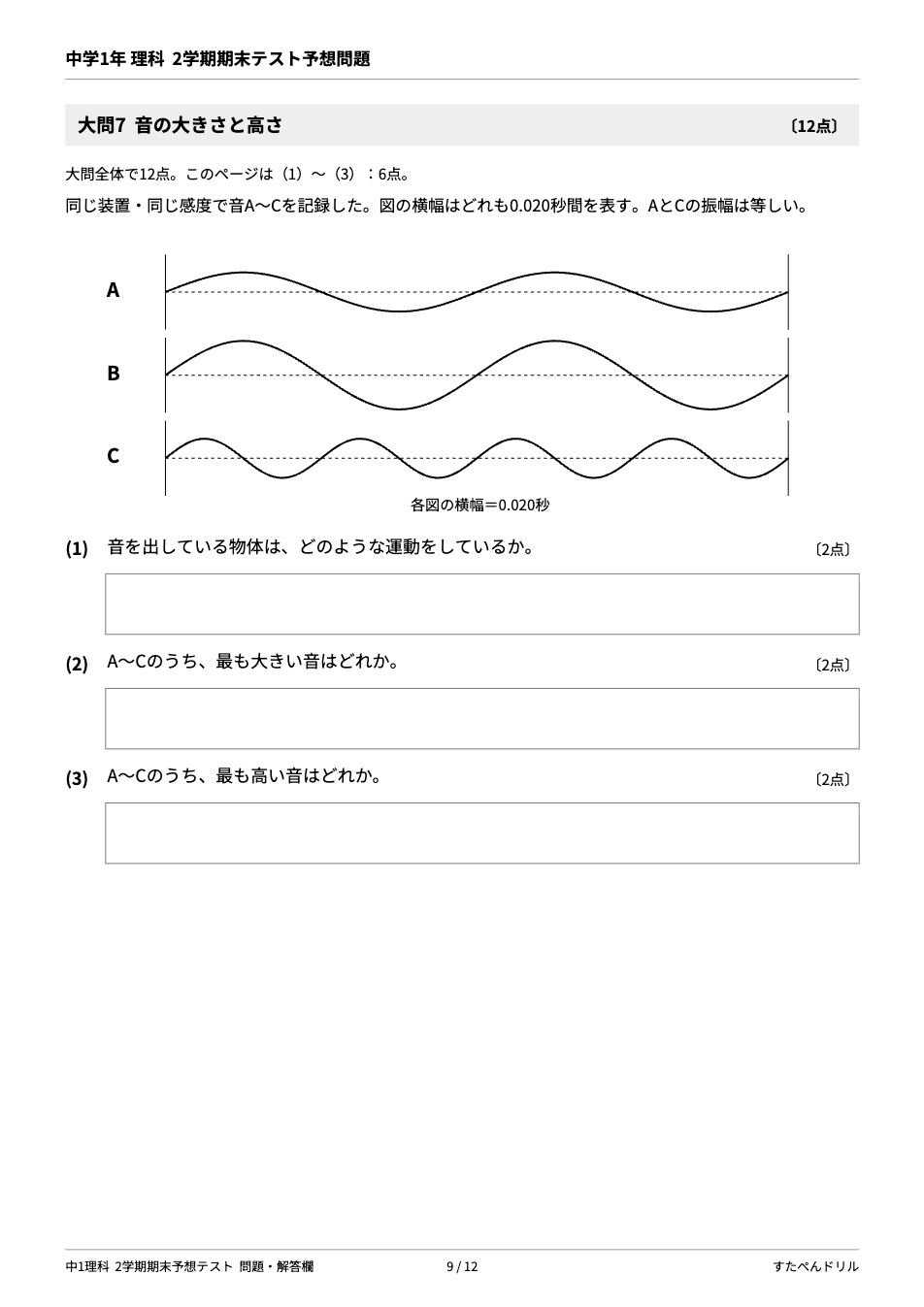 中1理科2学期期末テスト予想問題 9ページ目（大問7 音の大きさと高さ：3つの波形を比べる問題）