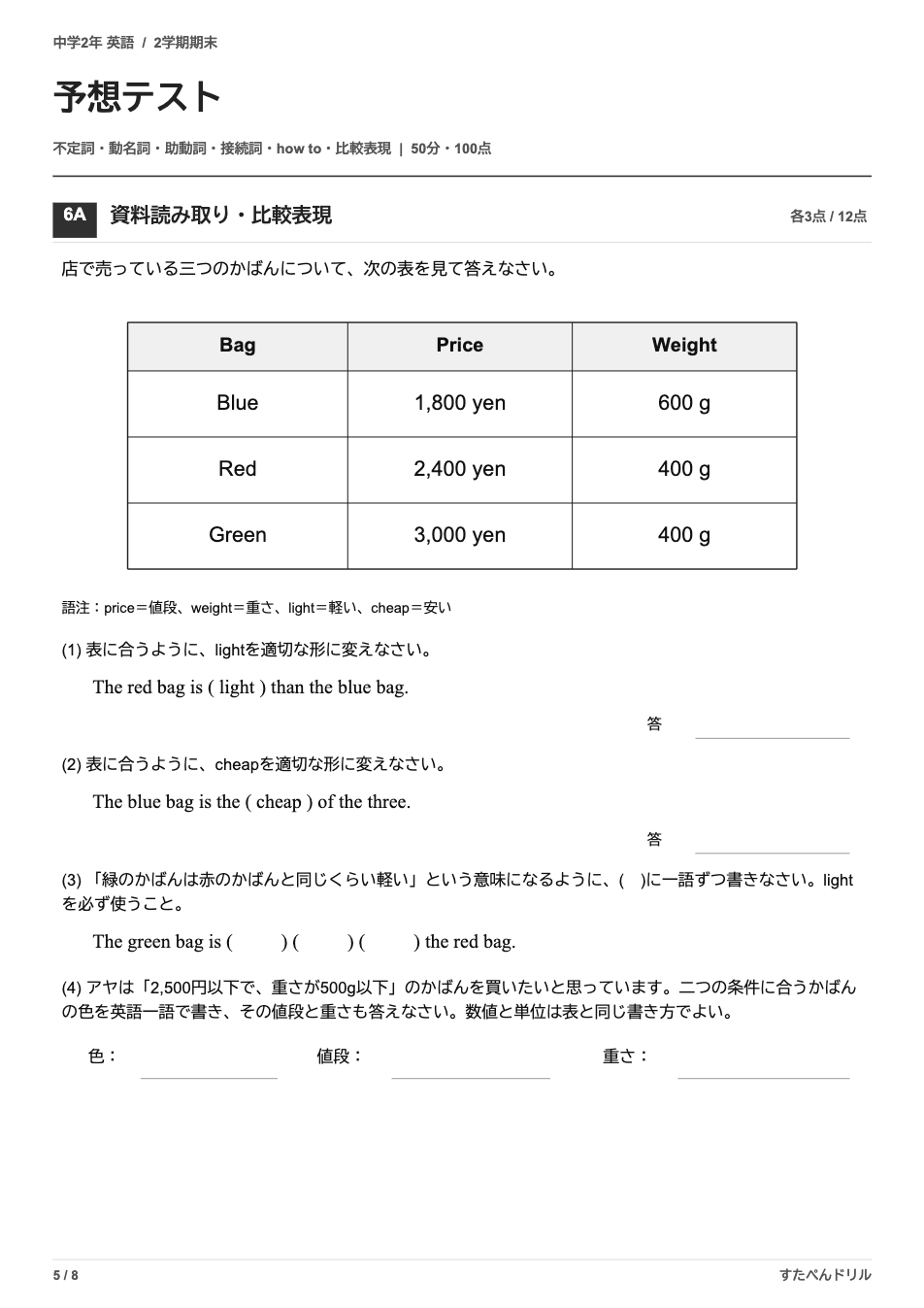 中2英語2学期期末テスト予想問題 5ページ目（資料読み取り・比較表現：3つのかばんの値段と重さの表）