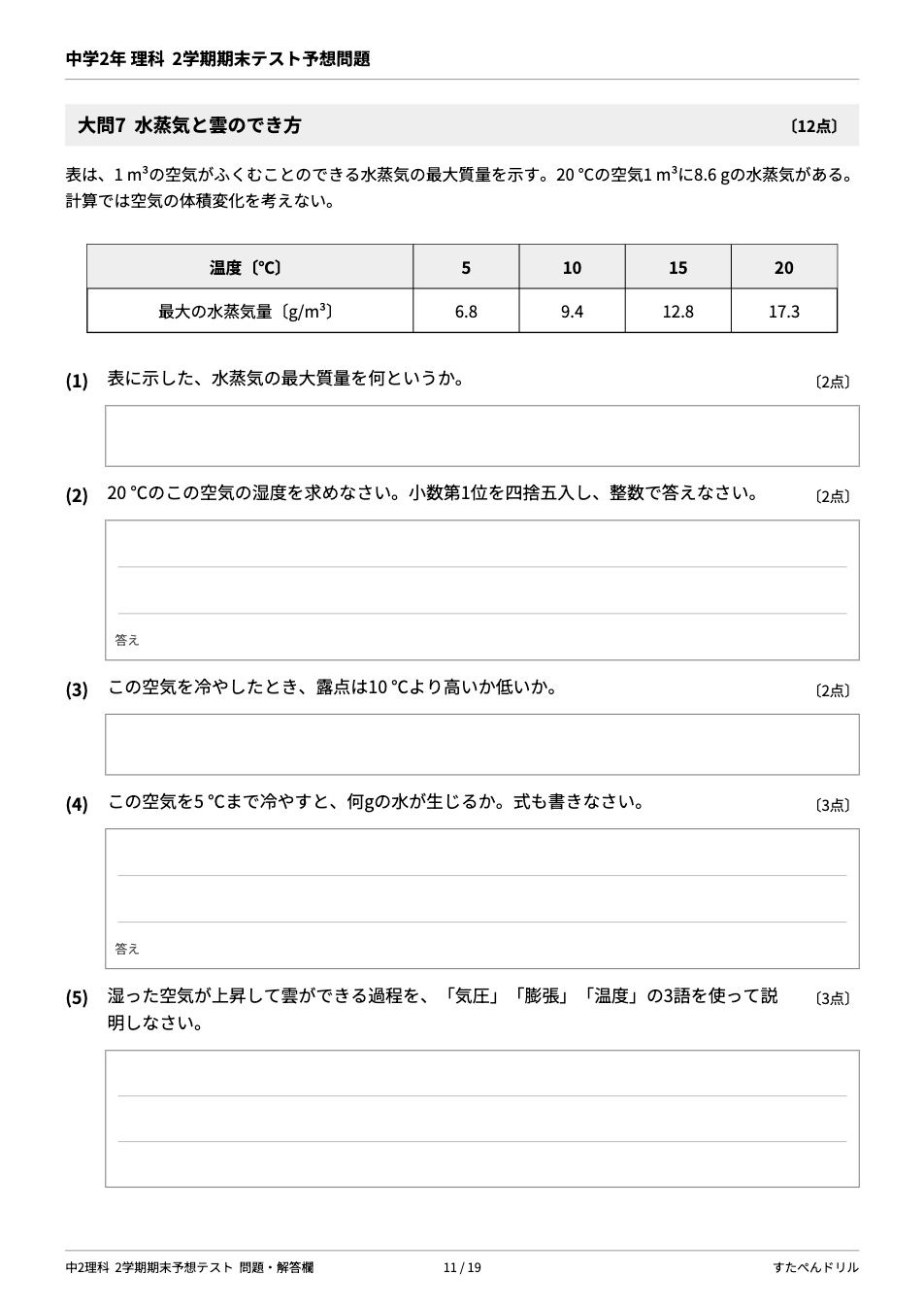 中2理科2学期期末テスト予想問題 11ページ目（大問7 水蒸気と雲のでき方：飽和水蒸気量の表と湿度の計算）