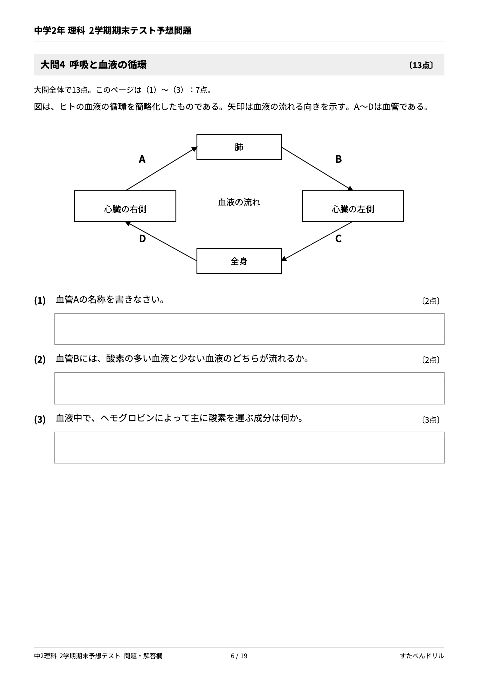 中2理科2学期期末テスト予想問題 6ページ目（大問4 呼吸と血液の循環：血液の循環の図）