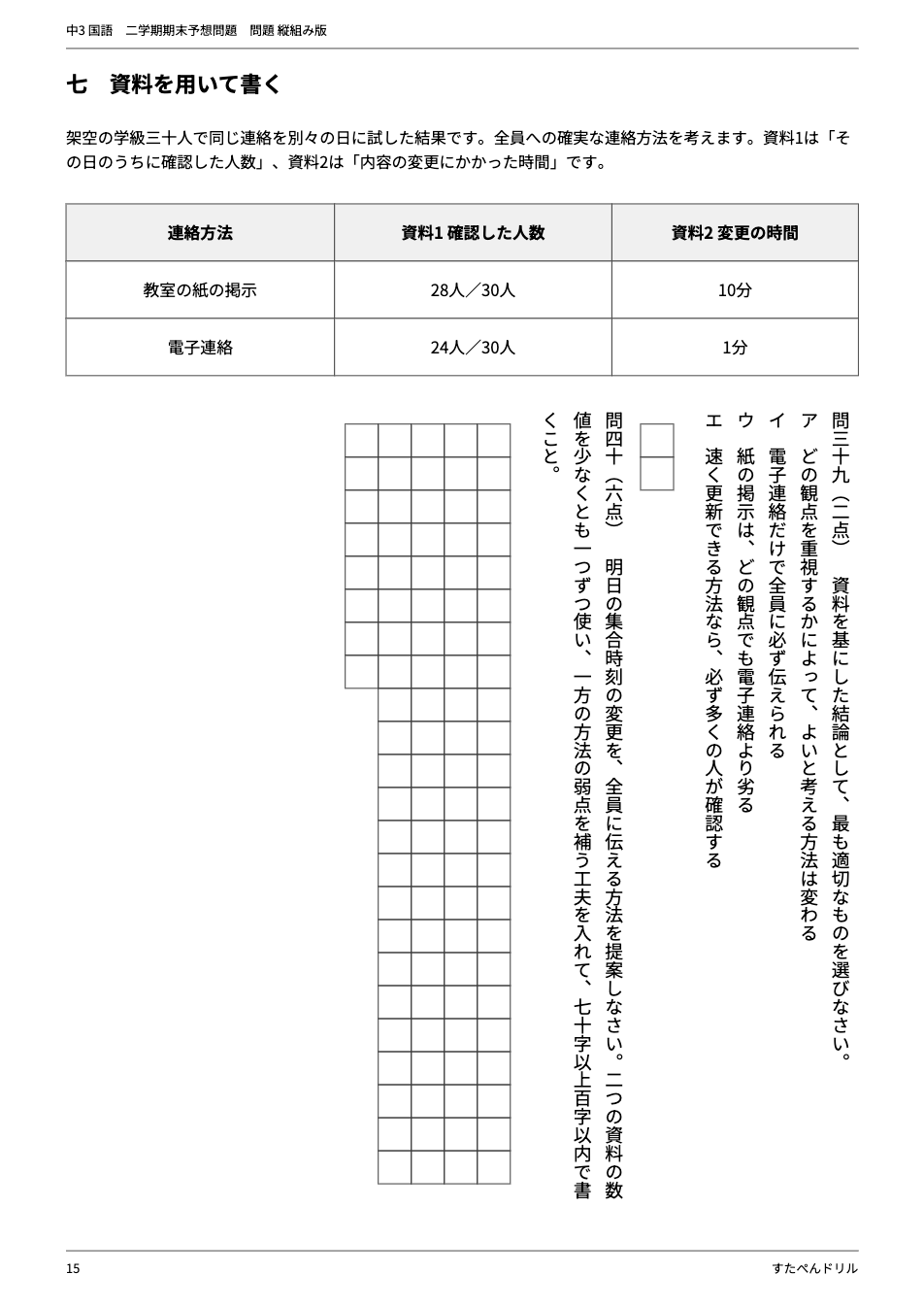 中3国語2学期期末テスト予想問題 15ページ目(大問七 資料を用いて書く:連絡方法についての二つの資料と提案文)