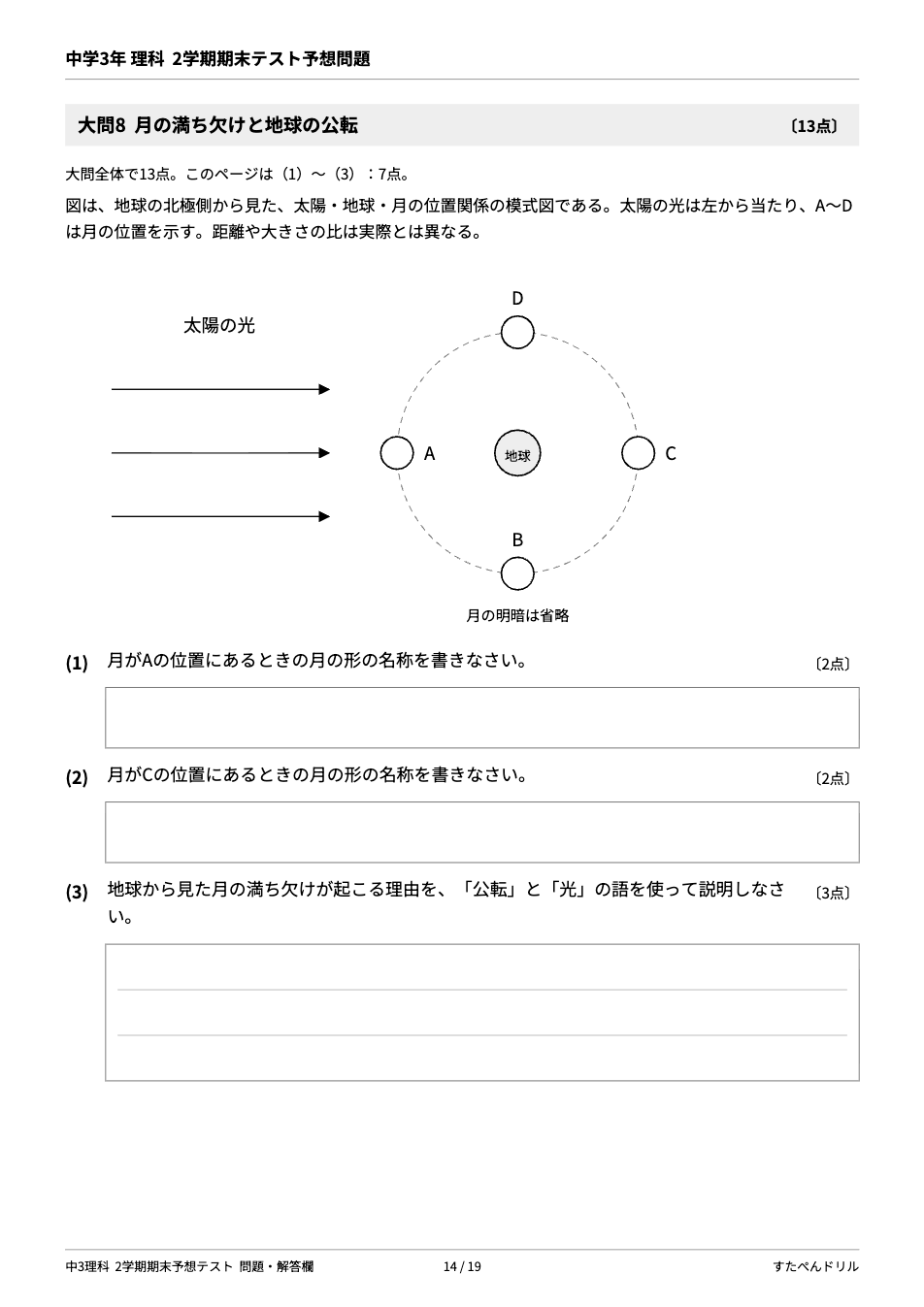 中3理科2学期期末テスト予想問題 14ページ目（大問8 月の満ち欠けと地球の公転：太陽・地球・月の位置関係の図）