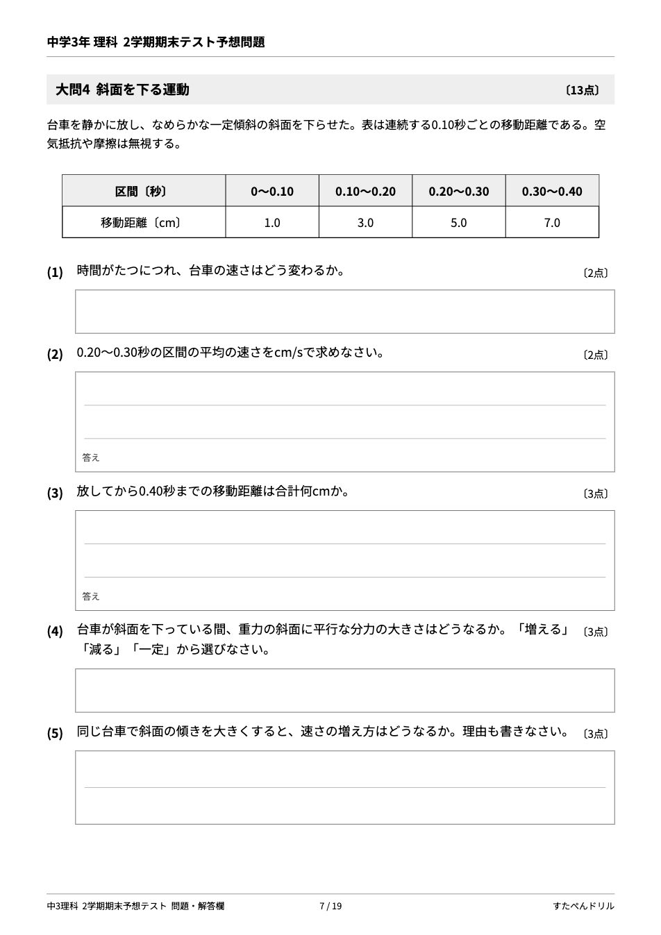 中3理科2学期期末テスト予想問題 7ページ目（大問4 斜面を下る運動：0.10秒ごとの移動距離の表）