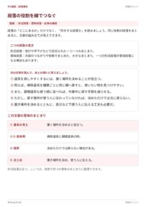 段落構成のプリント見本