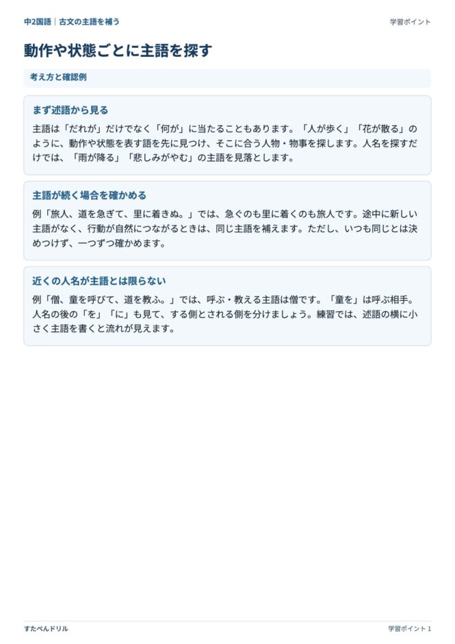 中2国語「古文の主語を補う」の学習ポイントプリント|動作や状態ごとに主語を探す・近くの人名が主語とは限らない