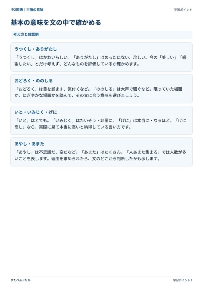 中2国語「古語の意味」の学習ポイントプリント|うつくし・ありがたし・おどろく・ののしるなどの意味