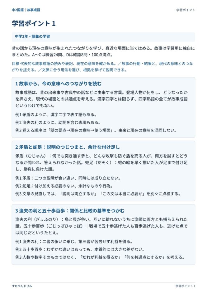 中2国語「故事成語」の学習ポイントプリント｜故事から今の意味へのつながりを読む（矛盾・蛇足・漁夫の利・五十歩百歩）