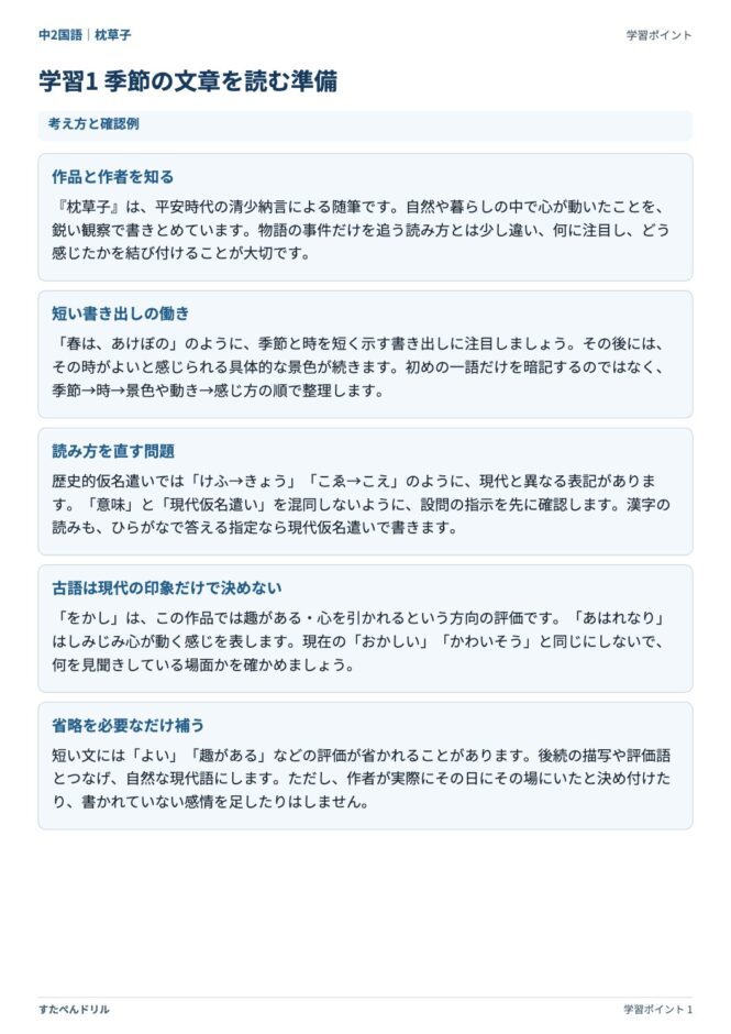 中2国語「枕草子」の学習ポイントプリント|学習1 季節の文章を読む準備(作品と作者・短い書き出しの働き)