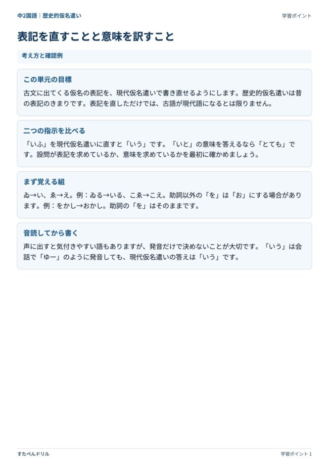 中2国語「歴史的仮名遣い」の学習ポイントプリント|表記を直すことと意味を訳すことの違い・ゐ→い、ゑ→え